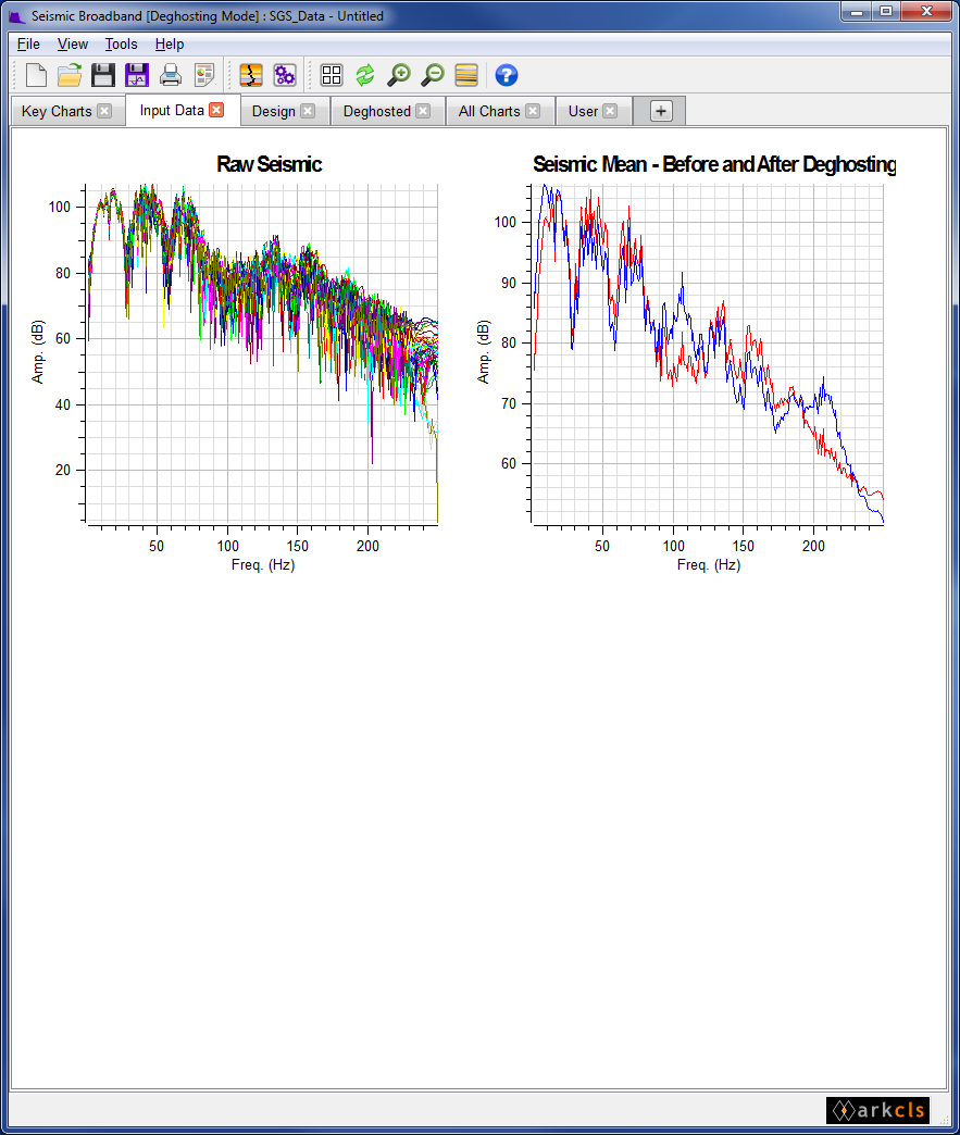 Input Data Tab