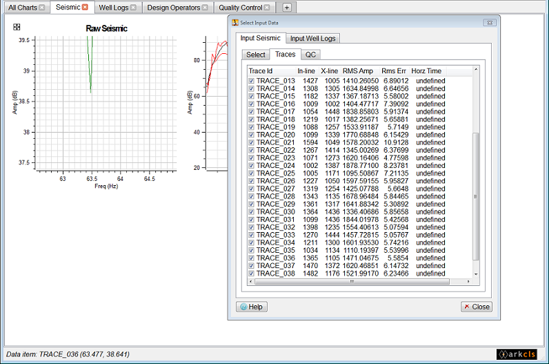 Identifying Data from Charts