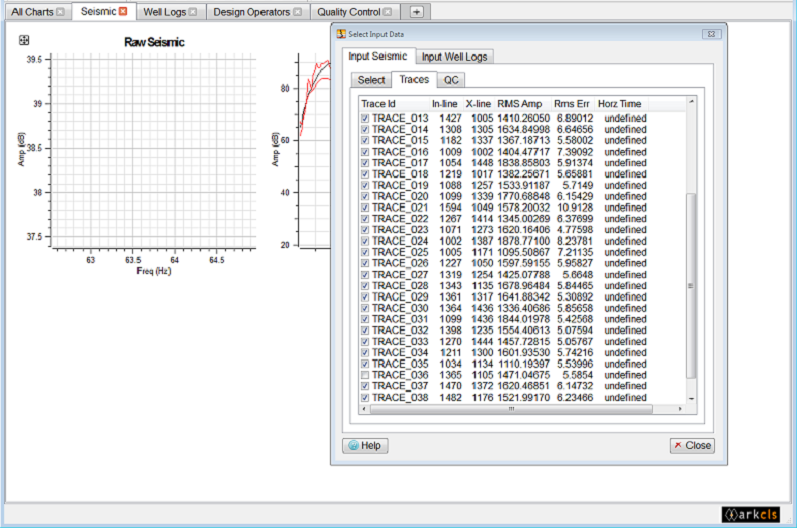 Identifying Data from Charts