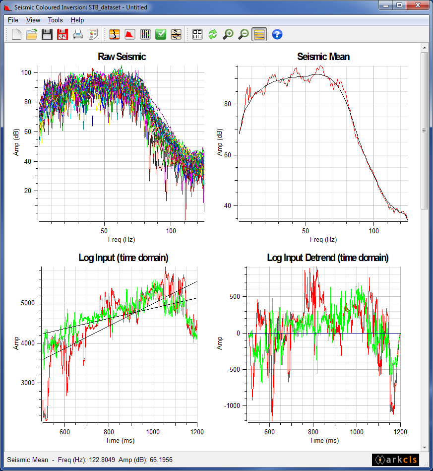 SciQt main window - default configuration (showing the top four charts)