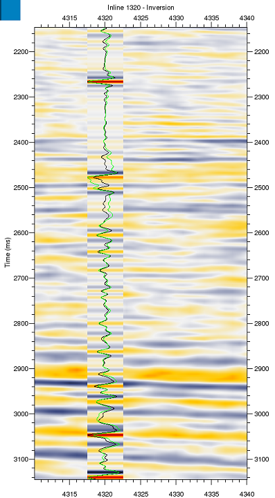 Filtered and Unfiltered ASCII logs within Seismic View