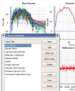 Saving and Loading Chart Configurations