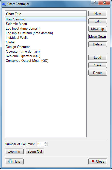 Chart Controller dialog